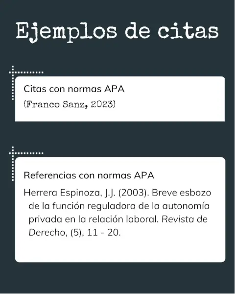 📚 Citas Normas Apa Guía Completa Y Ejemplos ️📝 8730